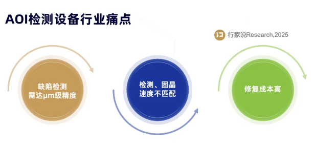 企业微信截图_20251103165343