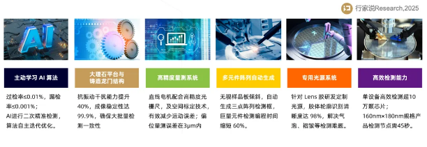 企业微信截图_20251103165432