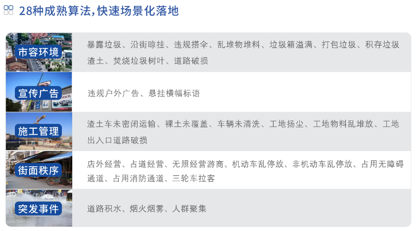 分析一体机2