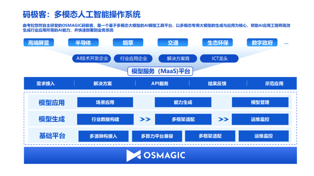 图片 4
