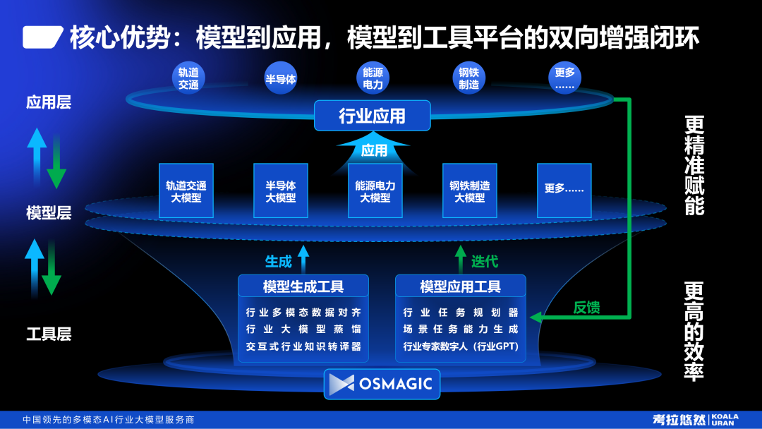 图片 5
