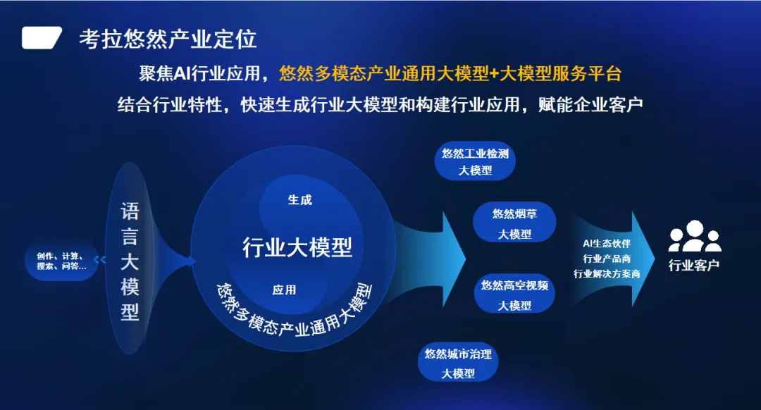 图片 1