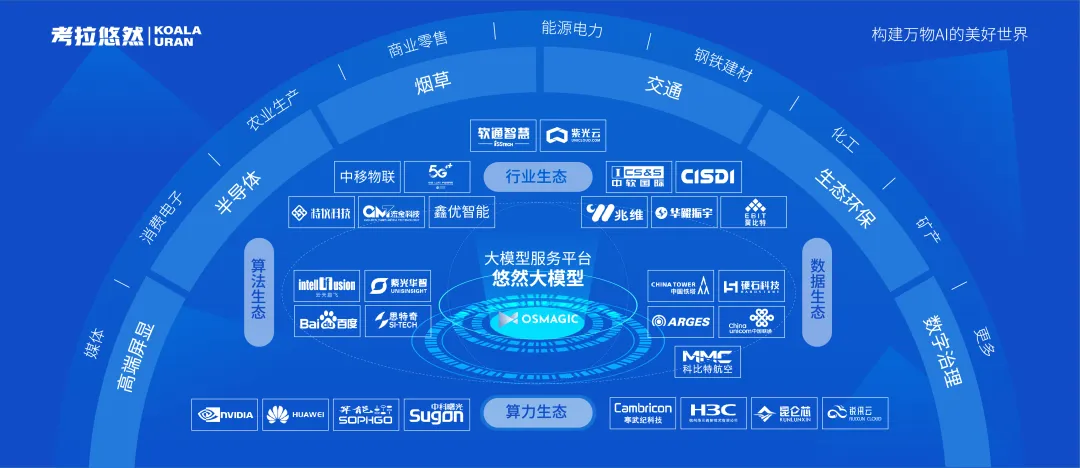 图片 3