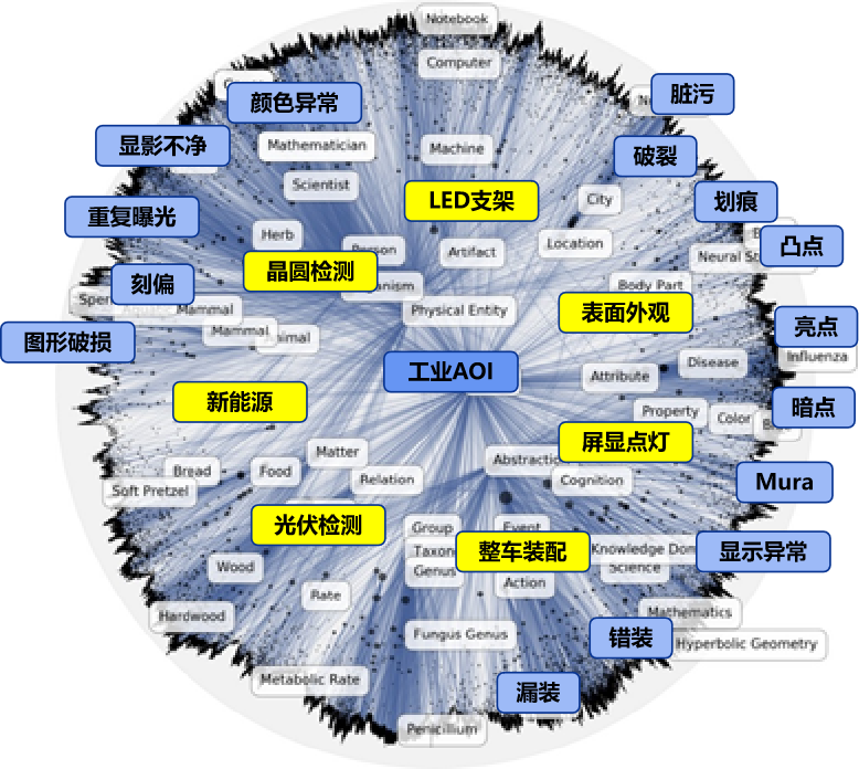 54b8a125-b40d-4824-a567-3b3d1bdc30d3
