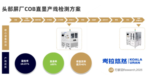 企业微信截图_20251105111331 企业微信截图_20251105111331