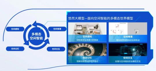 QQ截图20250217171123