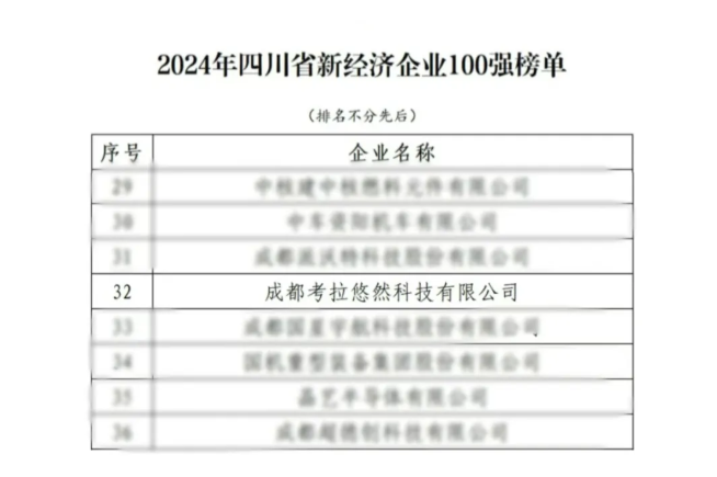 企业微信截图_20250206144215